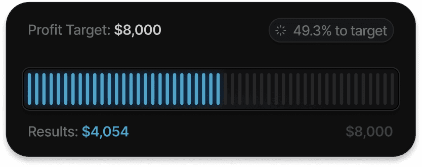 Step 2: Trade and Prove Yourself