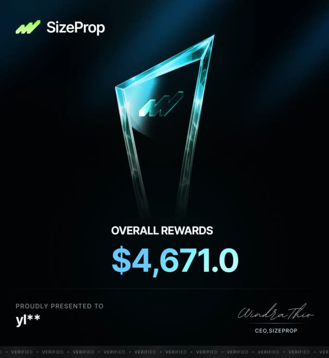 Overall Rewards $4,671.0 - yl**