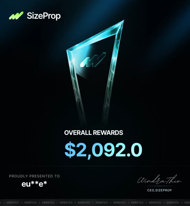 Overall Rewards $2,092.0 - eu**e*