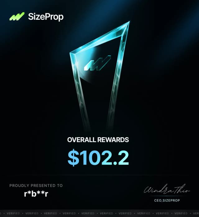 Overall Rewards $102.2 - r*b**r